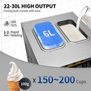 Heavy-Duty Commercial 3 Flavor Countertop Soft Serve Ice Cream Maker Machine, 2350W (91803572)