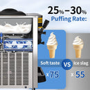 Heavy-Duty Commercial 3 Flavor Countertop Soft Serve Ice Cream Maker Machine, 2350W (91803572)