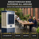 Heavy-Duty Industrial Outdoor Swamp Cooling Fan With Continuous Auto Fill (SAK94618) by SAKSBY WHOLESALE