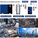 Heavy-Duty Industrial Rotary Screw Air Compressor (SAK04891)