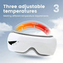 Home Smart Eye Care Device