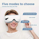 Home Smart Eye Care Device