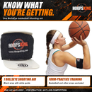 Bulls Eye Basketball Shooting Aid