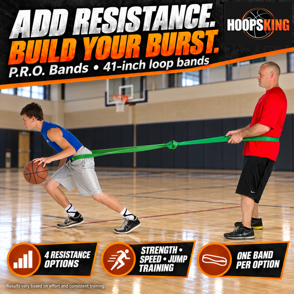 P.R.O. Bands (Progressive Resistance Overload) | 41 Inch Loop Bands, photo 2 of 18