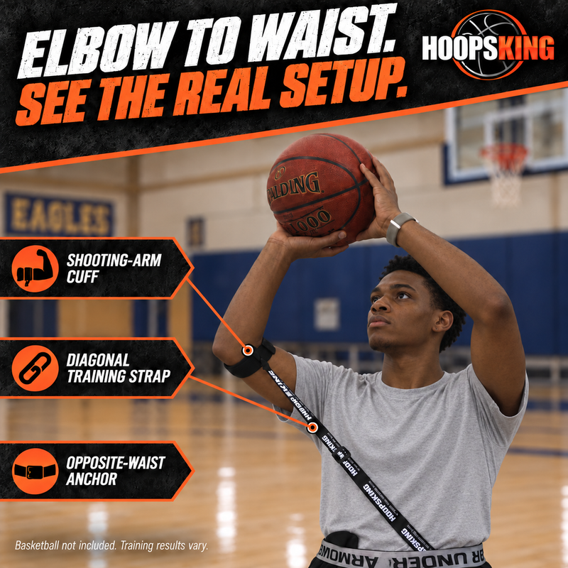 Straight Shooter Basketball Training Aid, photo 3 of 6