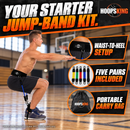 HoopsKing Vertical Jump Trainer Resistance Bands | Waist to Heels