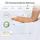 8 Inch Memory Foam Mattress with Poly Jacquard Fabric Cover by LJGDeals