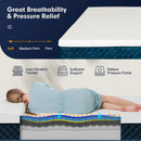 10 Inch Mattress with Jacquard Fabric Cover in a Box by LJGDeals