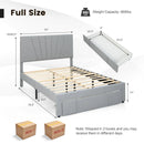 Full/Queen Size Upholstered Bed Frame with Drawer and Adjustable Headboard by LJGDeals