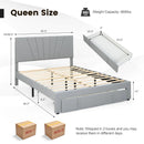 Full/Queen Size Upholstered Bed Frame with Drawer and Adjustable Headboard by LJGDeals