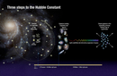 Explore Alliance Presents: How Do You KNOW? – Episode