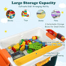 5-in-1 Kids Activity Table Set by LJGDeals