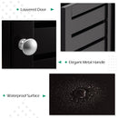 Wall Mount Medicine Cabinet Multifunction Storage Organizer by LJGDeals