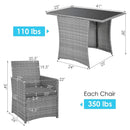 3 Pieces Patio Rattan Furniture Set with Cushioned Armrest Sofa by LJGDeals
