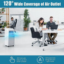 8000 BTU(Ashrae) Portable Air Conditioner with Dehumidifier Function by LJGDeals