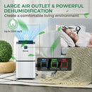 30 Pints 1500 Sq. ft Dehumidifier for Medium to Large Room with Indicator by LJGDeals