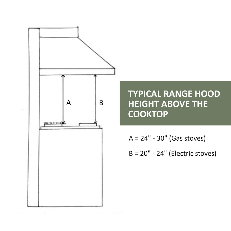 White Wood Range Hood With Tapered Front and Decorative Trim - 30", 36", 42", 48", 54" and 60" Widths Available