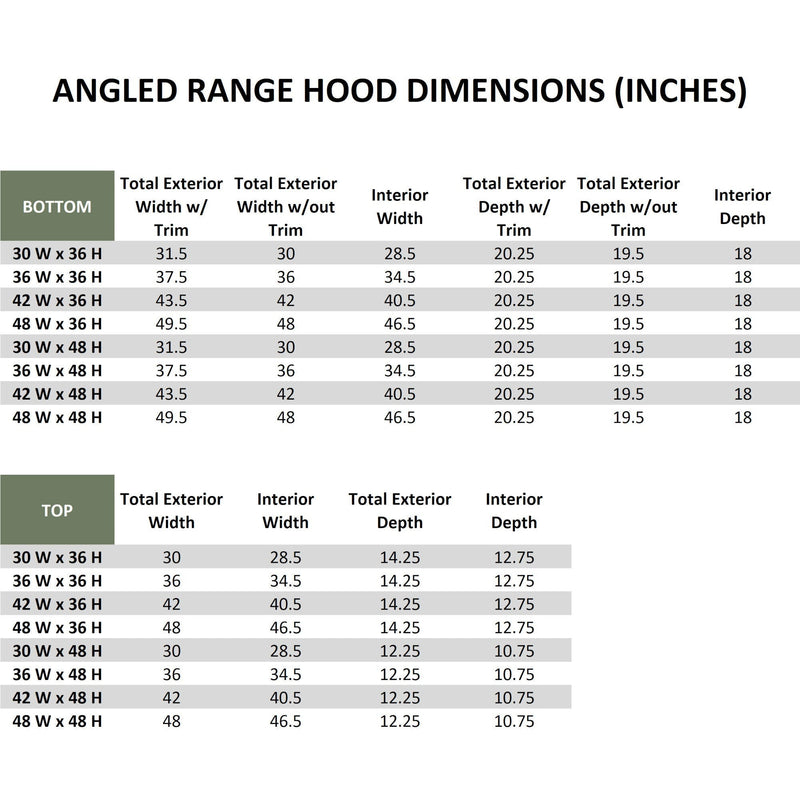 Antique White Wood Range Hood With Angled Front and Decorative Trim - 30", 36", 42", 48", 54" and 60" Widths Available