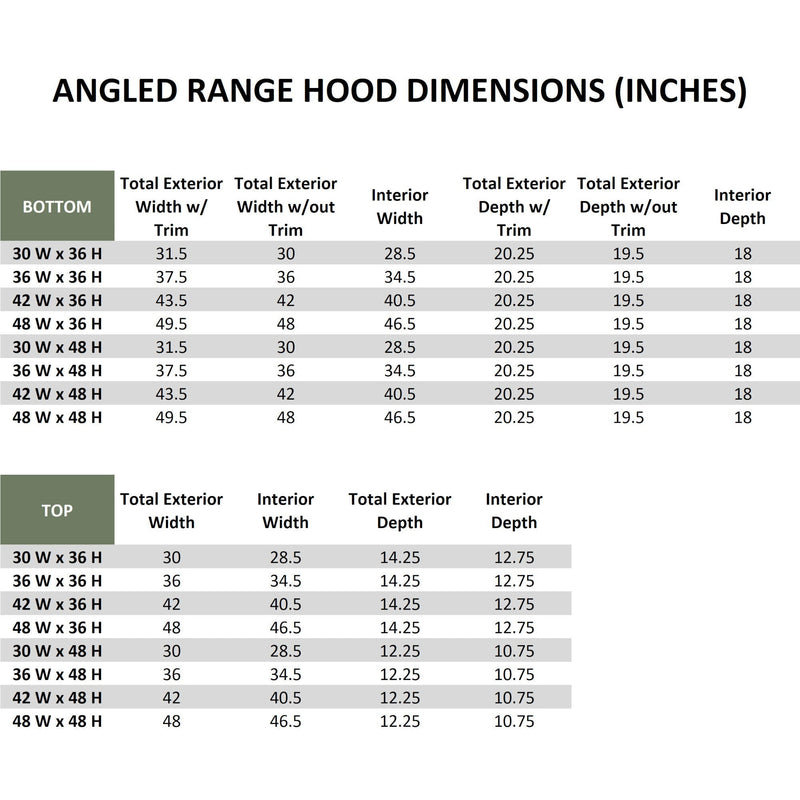 American Walnut Wood Range Hood With Angled Front and Decorative Trim - 30", 36", 42", 48", 54" and 60" Widths Available