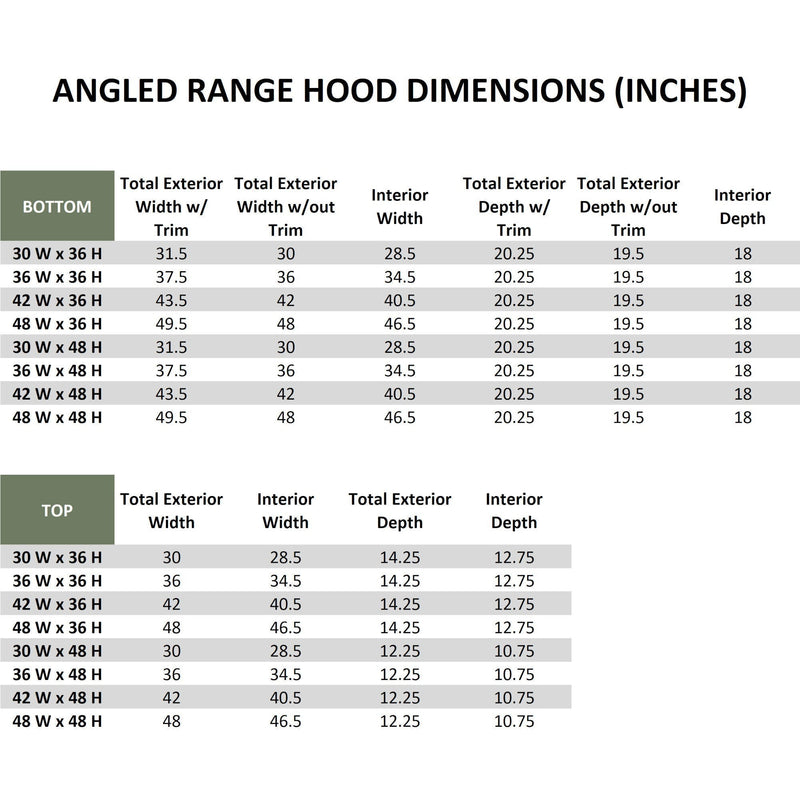 Primed Wood Range Hood With Angled Front and Decorative Trim - 30", 36", 42", 48", 54" and 60" Widths Available