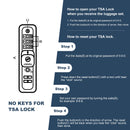 3 Piece Luggage Sets PC Lightweight & Durable Expandable Suitcase with Two Hooks, Double Spinner Wheels, TSA Lock, (21/25/29) Dark Blue