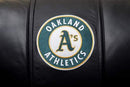 Oakland Athletics Logo Panel