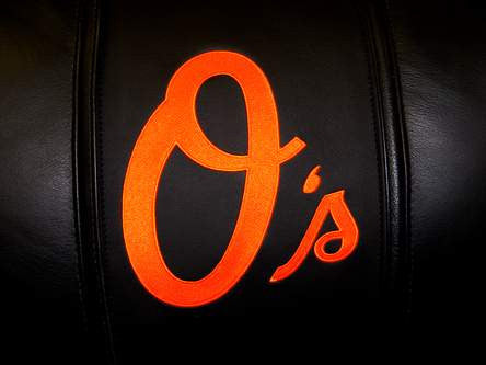 Baltimore Orioles Secondary Logo Panel