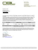 Double MULTI-CURVE | 10x12 Level III Ultra Light PE Ballistic Female Multicurve Plates (Single Plate or as a Set)