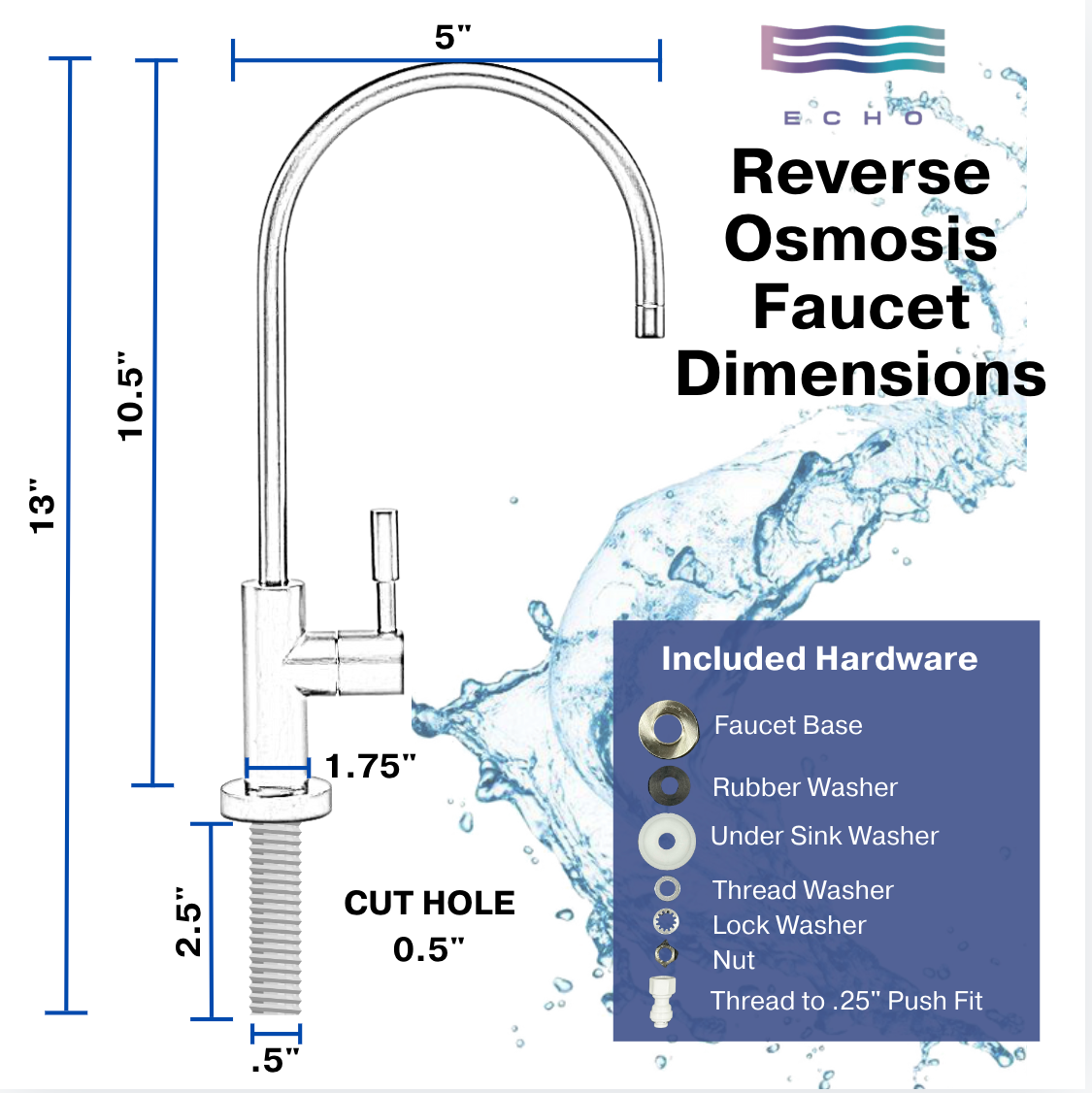 Echo RO/Flow Faucet, photo 5 of 5