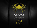 Cancer Yellow Logo Panel
