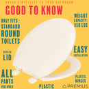 PREMIUS Beveled Plastic Toilet Seat, Standard Round, 17 Inches
