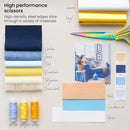 ARTEZA Titanium-Coated Stainless Steel Fabric Scissors, Set of 3 – 7, 8.25, and 9 Inches