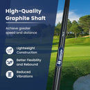 10.5° Individual Driver Golf Club for Men 460CC by LJGDeals