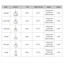 GobekUsa Industrial Loft Glass Pendant Light for Kitchen Restaurant Decor