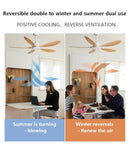 GobekUsa 42" Black Industrial Style Ceiling Fan with Remote Control