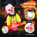 5.9 x 7.9 FT Inflatable Halloween Head Turning Clown with Hammer and Flashing Eyes by LJGDeals