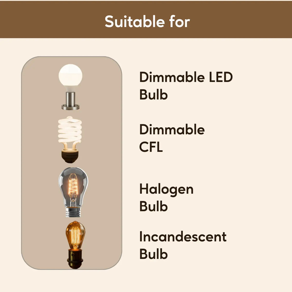 Intelligent Light Switch with Dimmer and Smart Control, photo 7 of 12