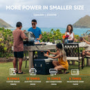 Jackery Solar Generator 1000 Plus by Jackery