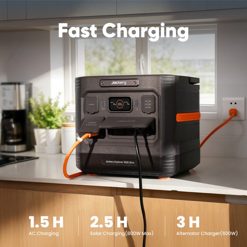 Jackery Solar Generator  1500 Ultra, photo 9 of 9