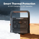 Jackery Portable Power Station Explorer 1500 Ultra by Jackery