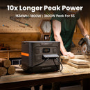 Jackery Solar Generator 1500 Ultra by Jackery