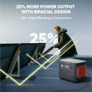 [Add-on] Jackery SolarSaga 100 Prime Solar Panel by Jackery