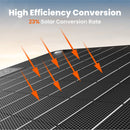 [Add-on] Jackery SolarSaga 40W Mini Solar Panel by Jackery
