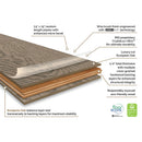 MSI Ladson®Bourland Engineered Hardwood Flooring
