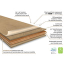 MSI Ladson®Bramlett Engineered Hardwood Flooring