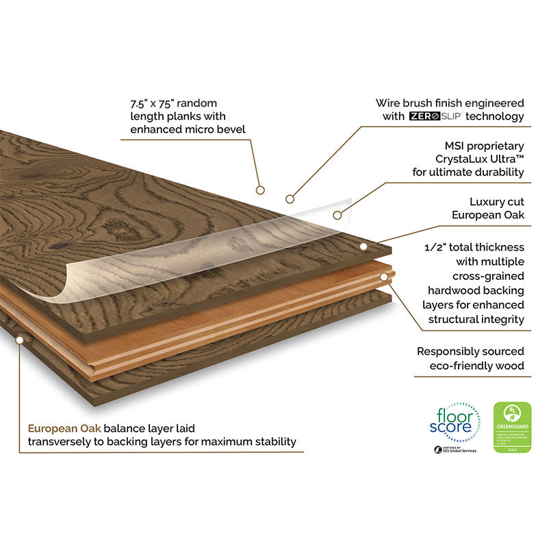 MSI Ladson®Clayborne Engineered Hardwood Flooring, photo 4 of 24