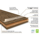 MSI Ladson®Clayborne Engineered Hardwood Flooring