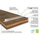MSI Ladson®Thornburg Engineered Hardwood Flooring