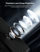 LED Door Projector Puddle Lights for Model 3 Highland / Y Juniper
