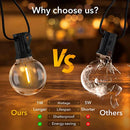 GobekUsa LED Outdoor String Lights for Wedding Party